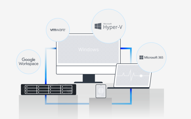 activebackup nas synology pour votre entreprise